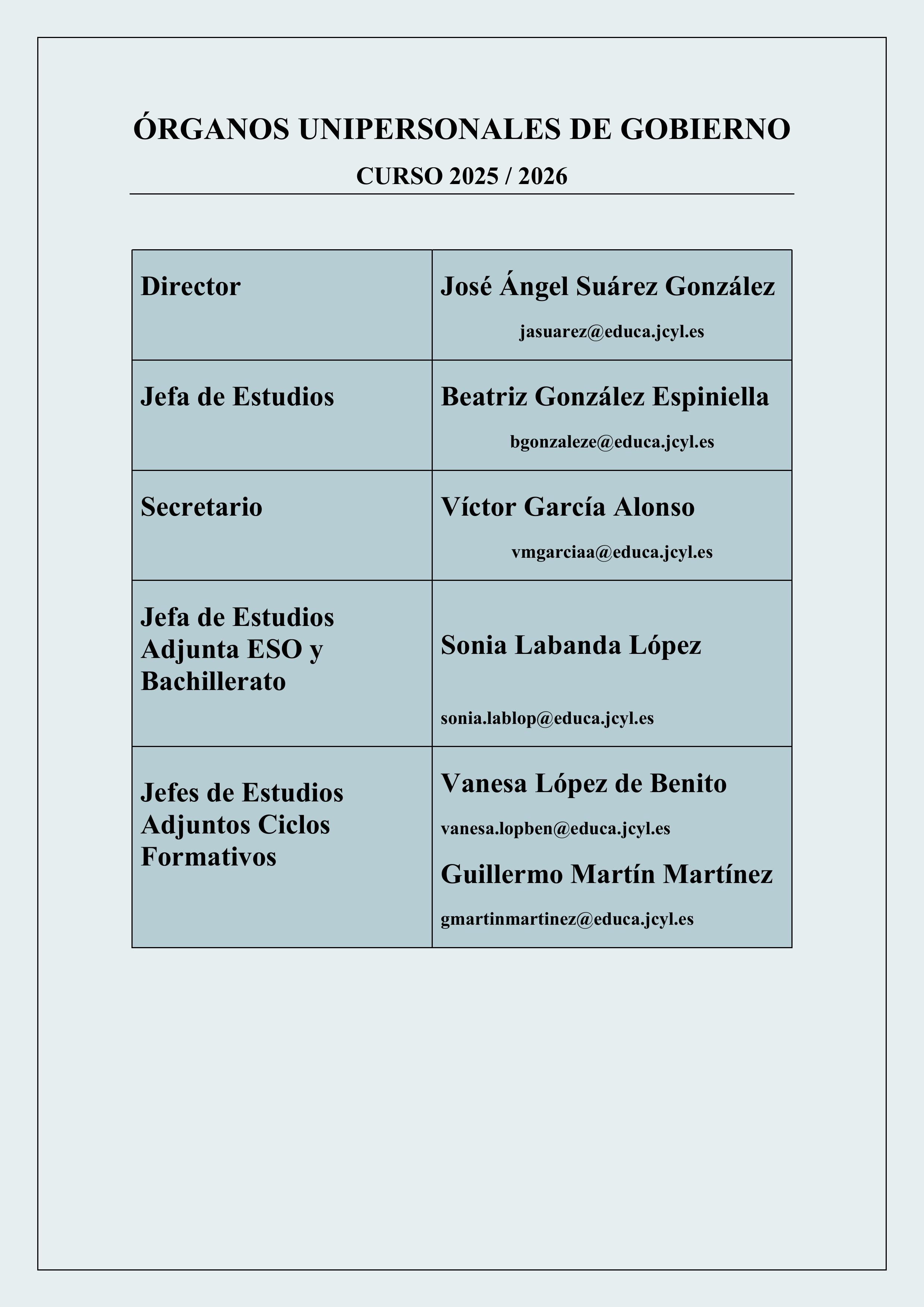 Equipo Directivo 2425